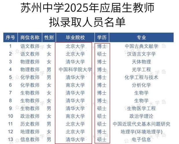 江苏教师招聘网2025年何时开始报名？-图2