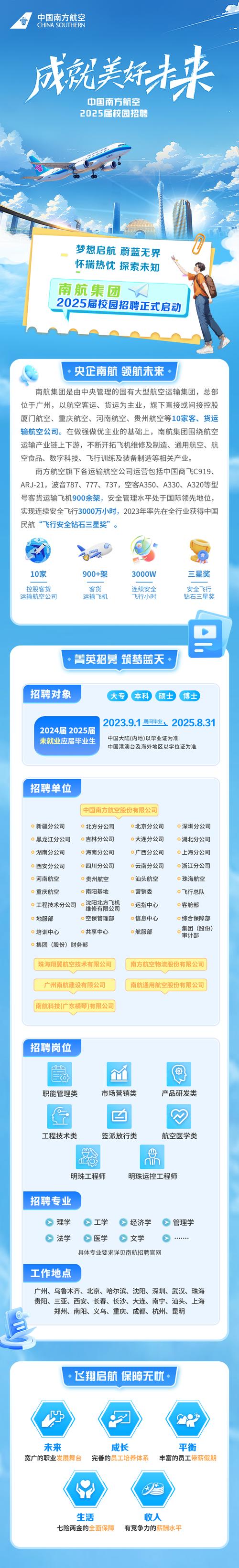 南航空乘招聘-图2