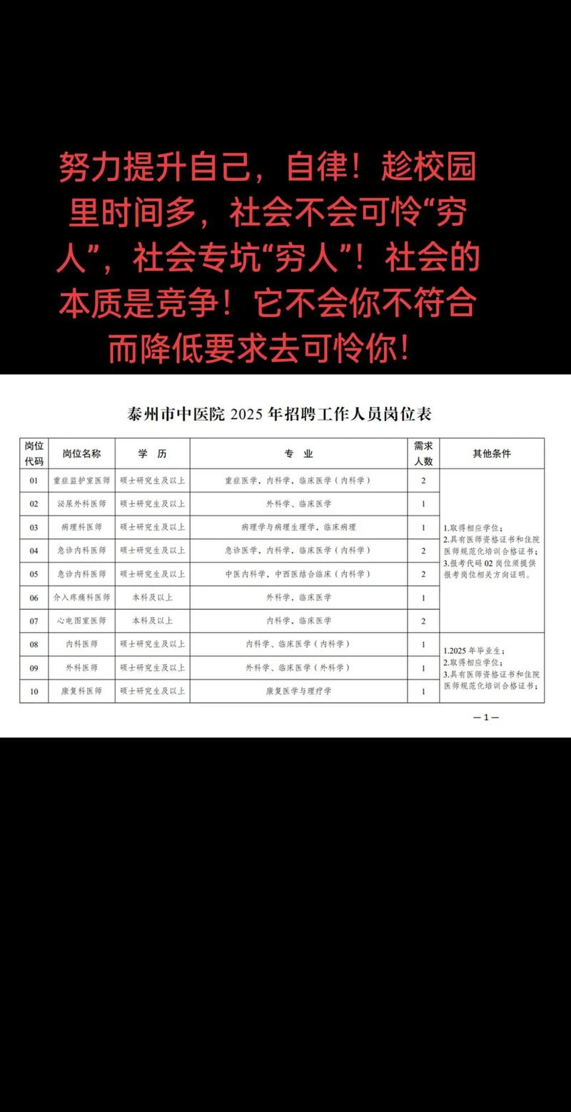 江苏医学招聘-图2