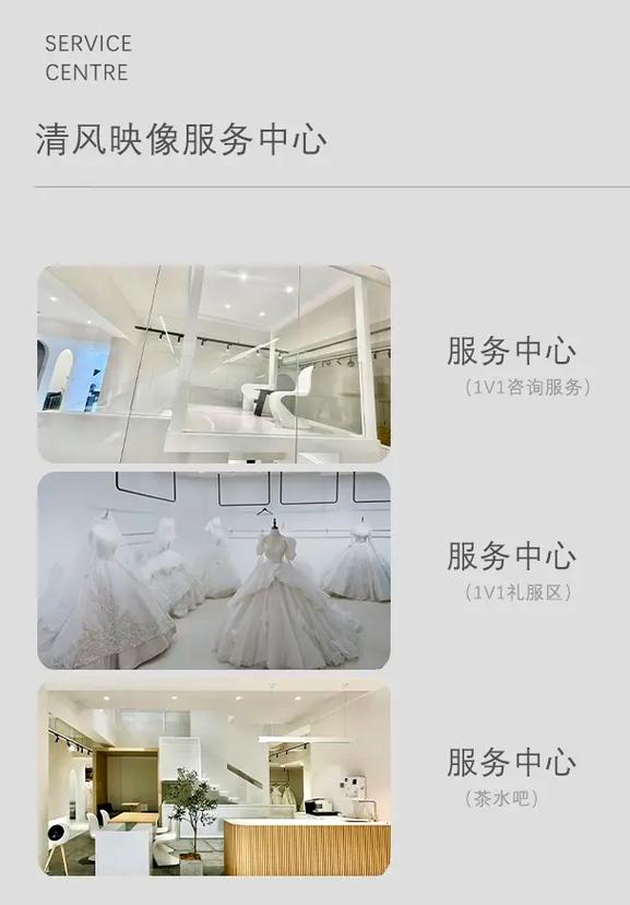 洛阳摄影师招聘，要求经验吗？薪资多少？-图3