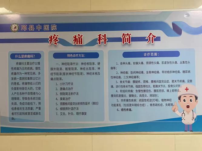 疼痛科医生招聘-图1