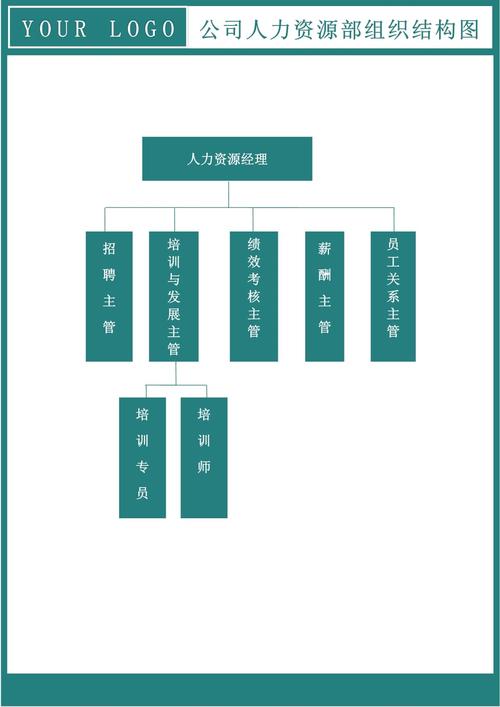 人事部人力资源有限公司提供哪些服务？-图3