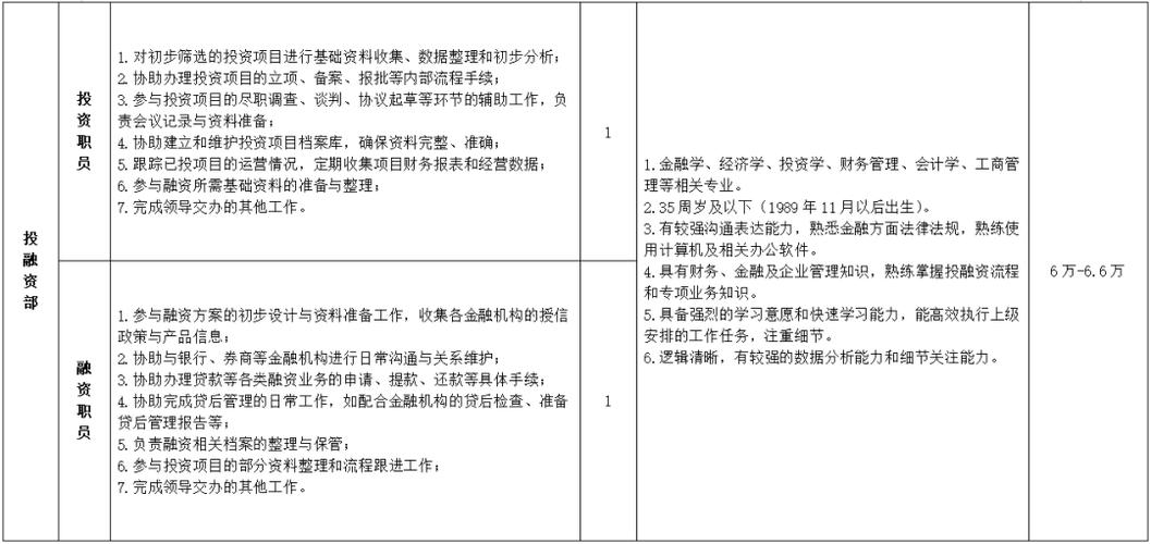 四川绵阳有哪些最新招聘信息？-图1