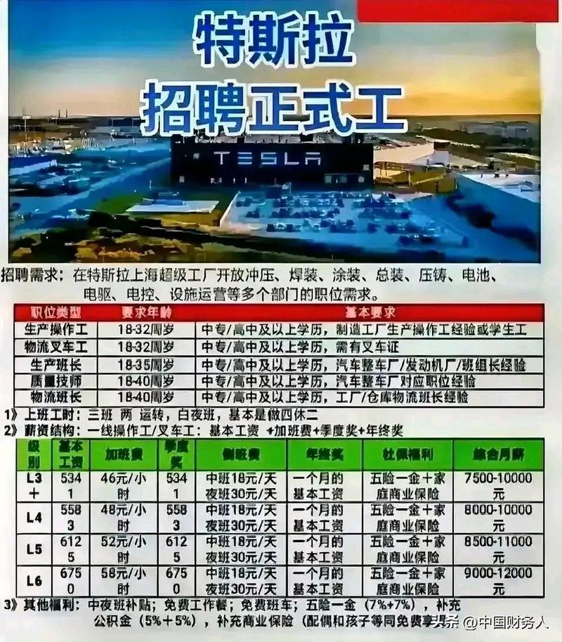 阿特斯招聘哪些岗位？要求有哪些？-图1