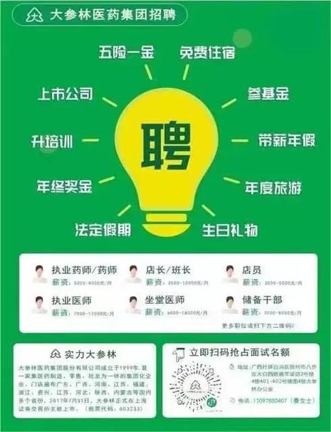 药品销售招聘信息-图2