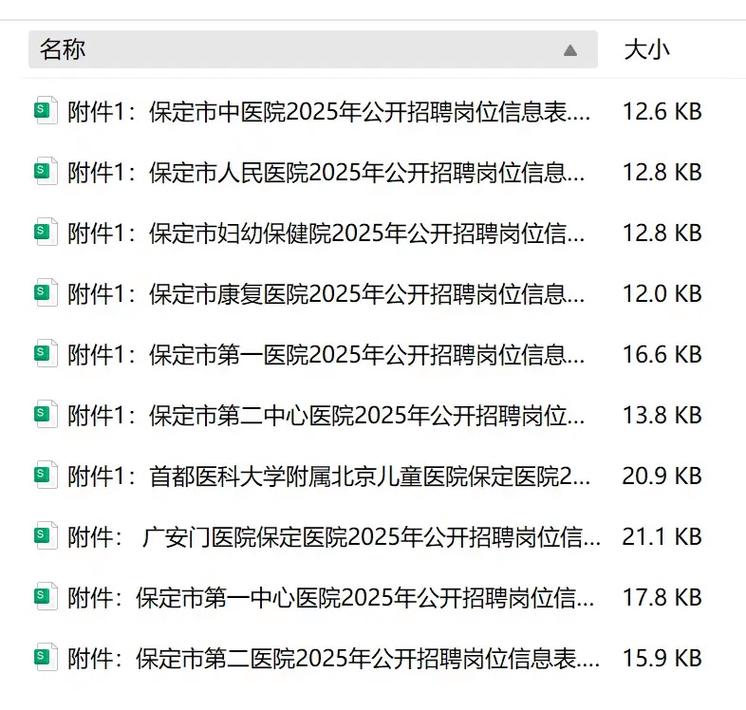 保定医院招聘信息有哪些岗位和要求？-图1