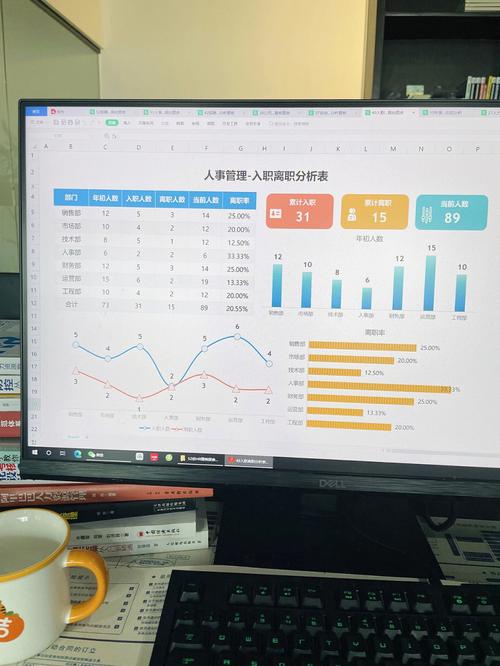 互联网公司hr离职率高-图1