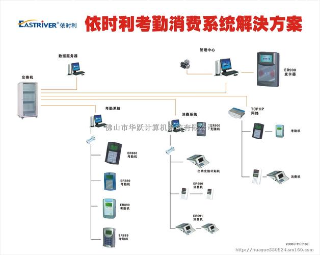 大公司考勤系统有哪些特色功能？-图3