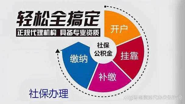 帮非公司员工代缴公积金-图3