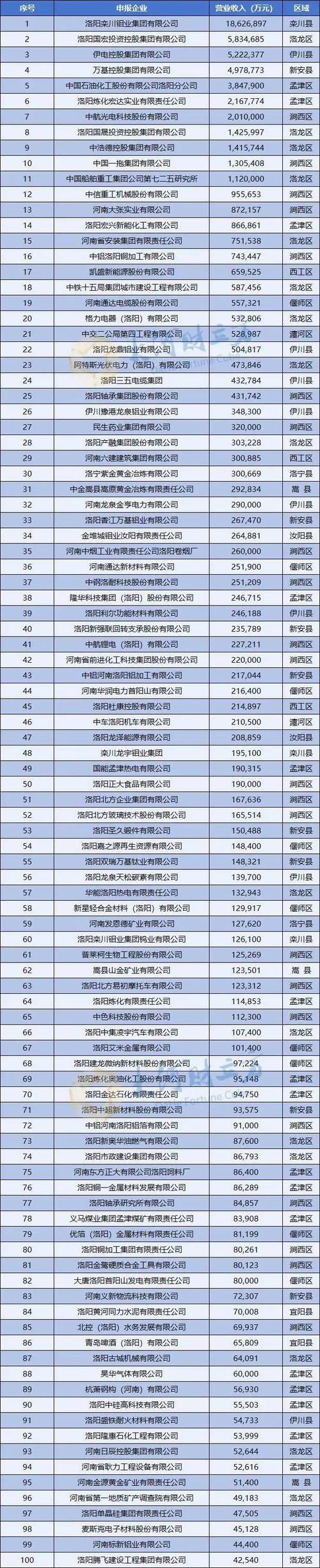 河南人力资源公司哪家强?-图2 河南人力资源公司哪家强?-图2