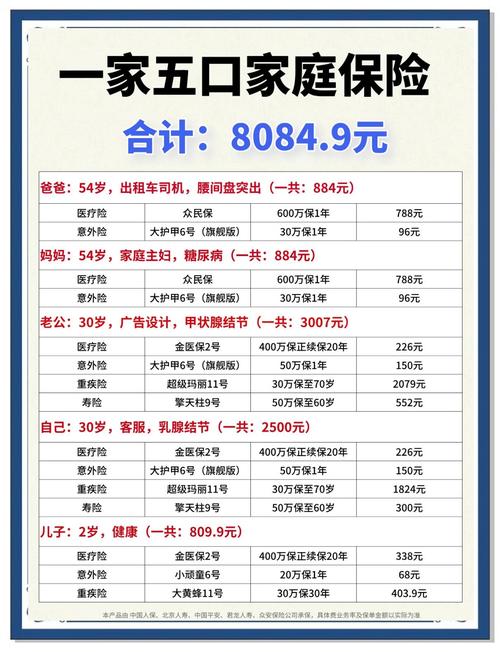 淮安保险公司花名册-图1