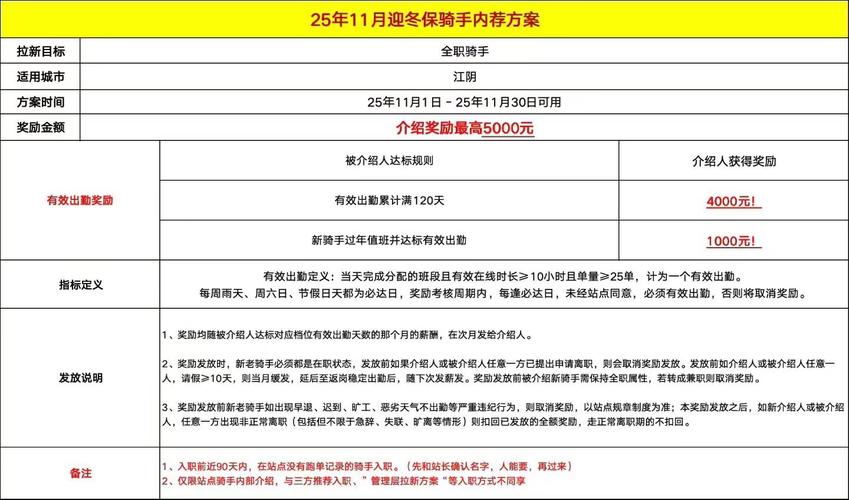 江阴长寿招聘-图3