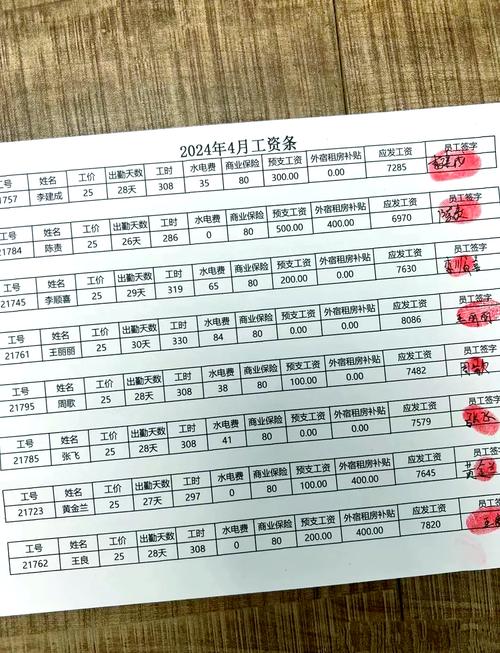 公司周六日扣工资-图1