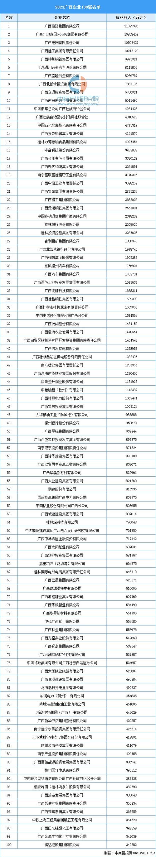 广西人力资源公司排名-图1
