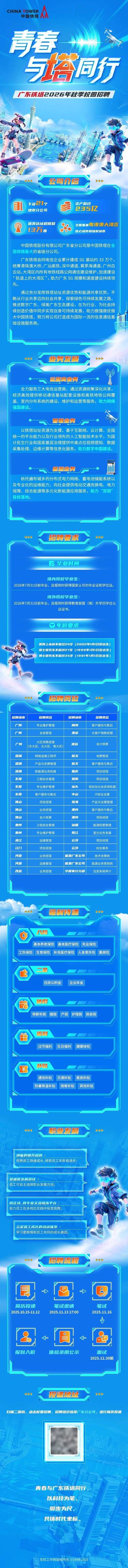 铁塔集团招聘-图2