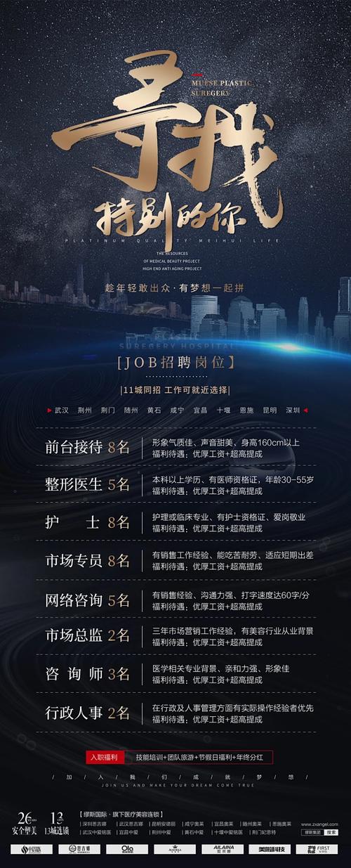 重庆医美招聘-图3