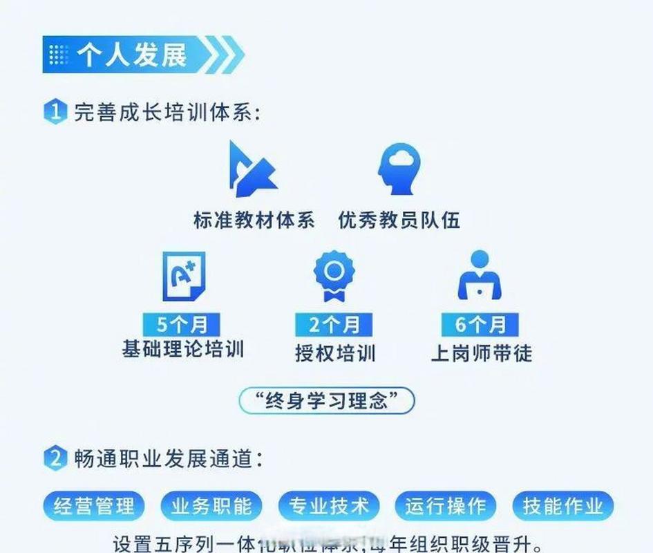 海南核电招聘，有哪些岗位要求？-图2