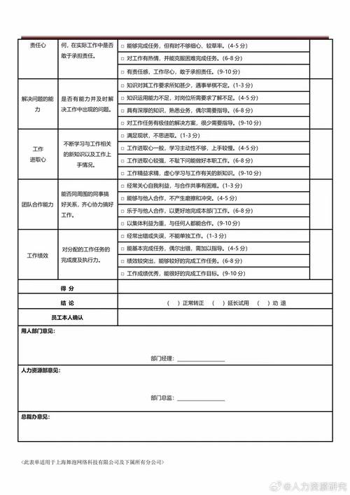 试岗期间员工具体该做什么？-图2