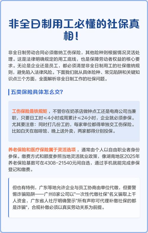 非全日制员工社保缴纳，公司该缴吗？-图2