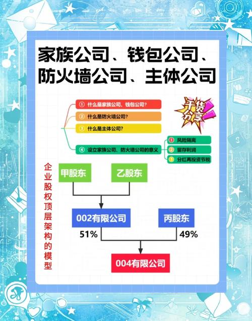 公司大多数都是关系户-图1