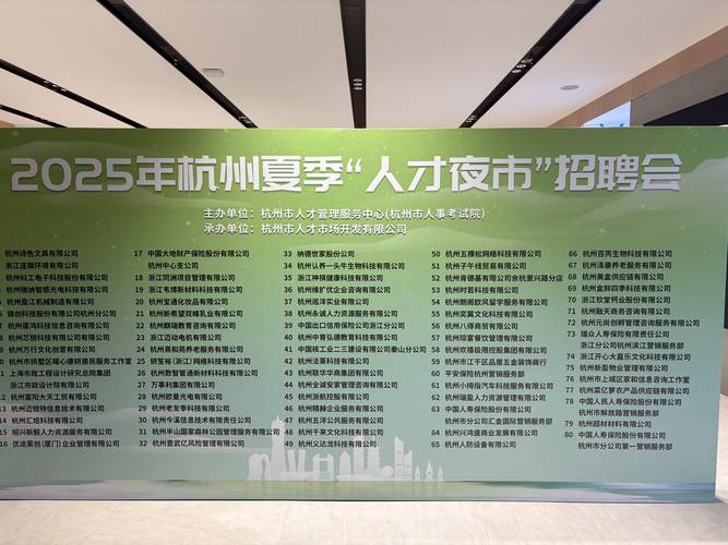 杭州市人力资源公司招聘-图1