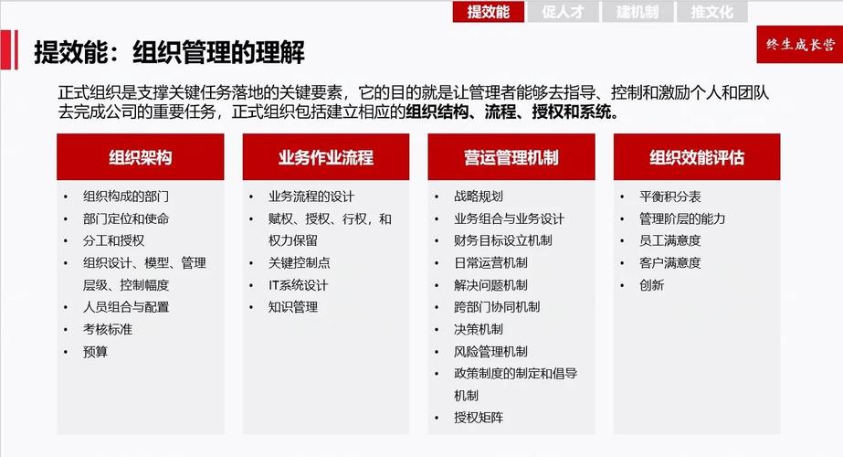 互联网公司区域HRBP职责如何精准定位？-图2