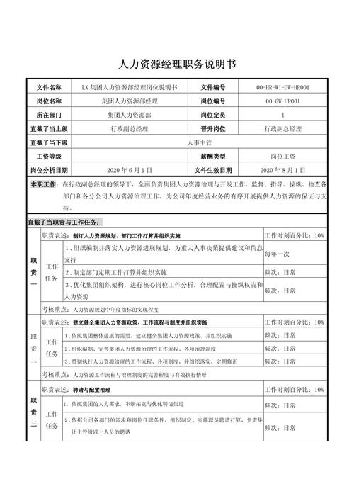 小公司人事经理重要性-图3