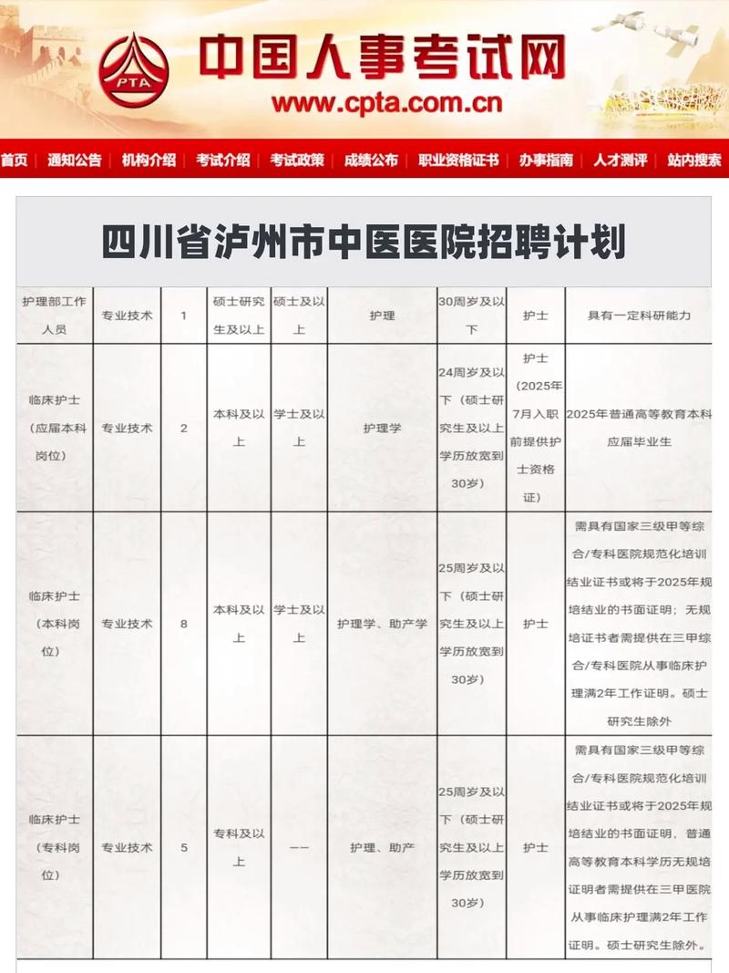 彭州医院招聘-图2