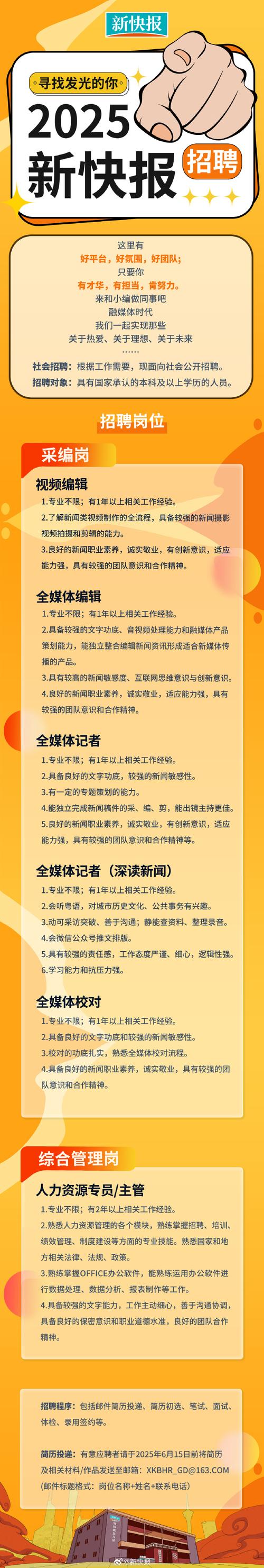 澎湃新闻招聘，有哪些岗位要求？-图3