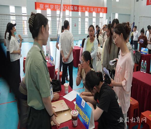 宿州招聘会-图2