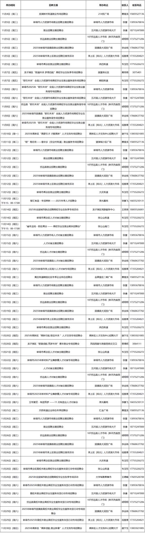 北京招聘会时间怎么查？最新安排是哪天？-图2