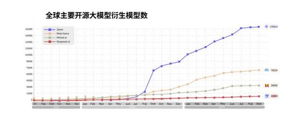 阿里云客服招聘-图2 阿里云客服招聘-图2