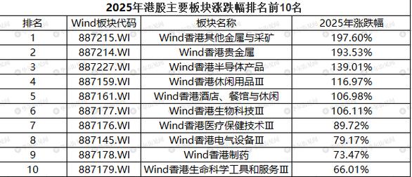阿里云客服招聘-图3 阿里云客服招聘-图3