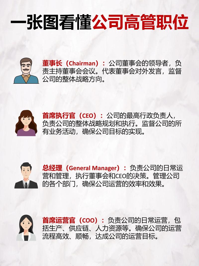 公司高管一般几点上班-图2