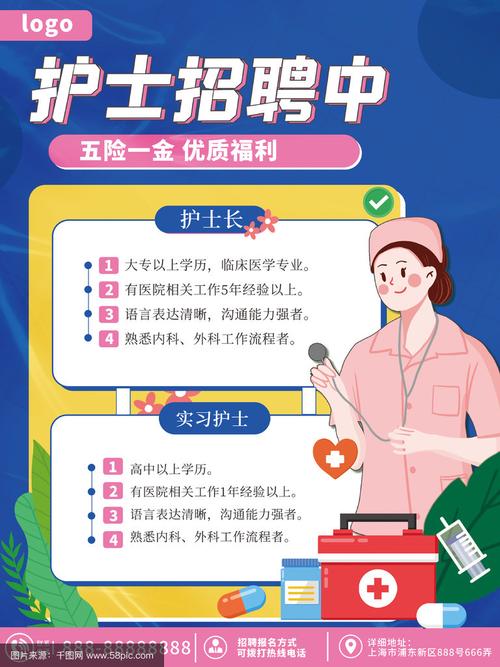 青岛医院护士招聘-图2