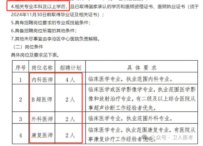 青岛医院护士招聘-图1