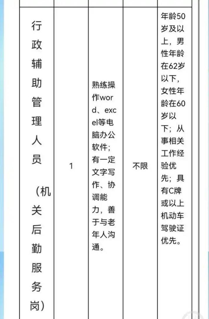 退休人员招聘网-图3