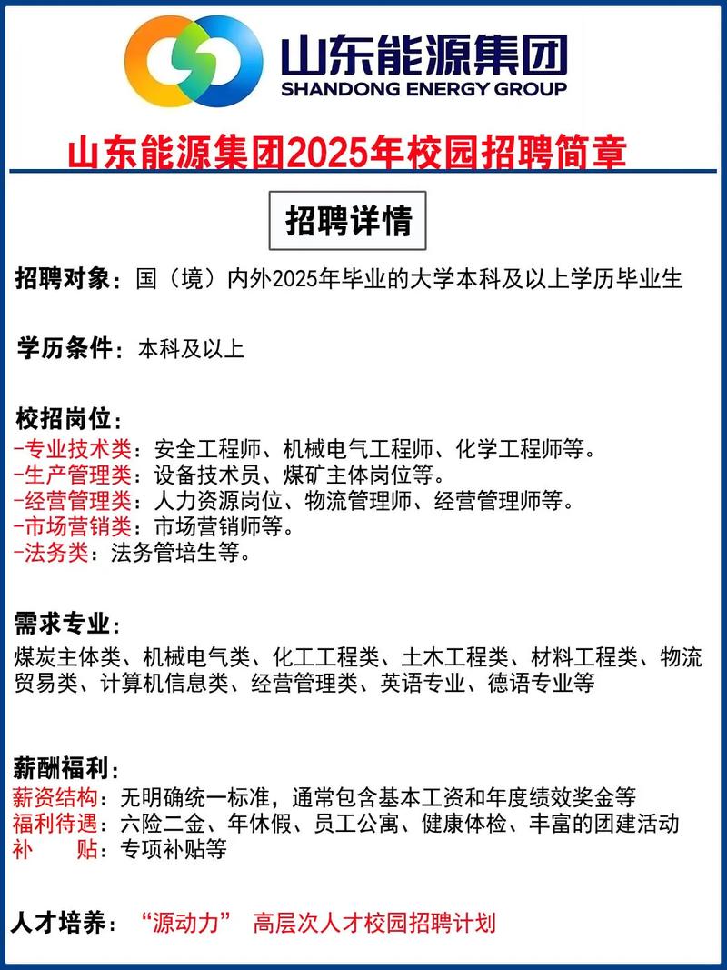 山东国企招聘信息有哪些岗位？-图2