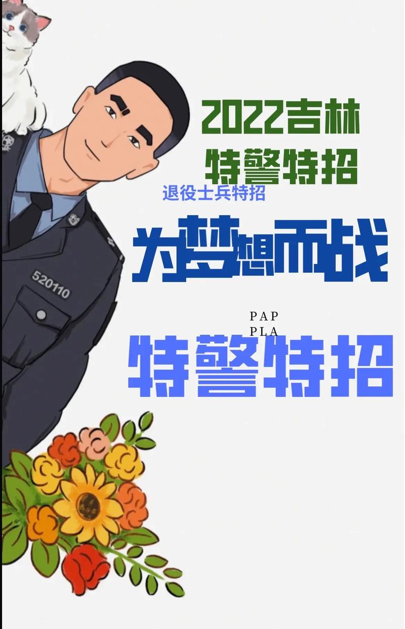 昆明特警招聘-图1