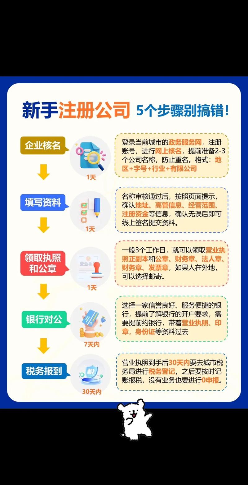 新员工入职，该先工作还是先办手续？-图3