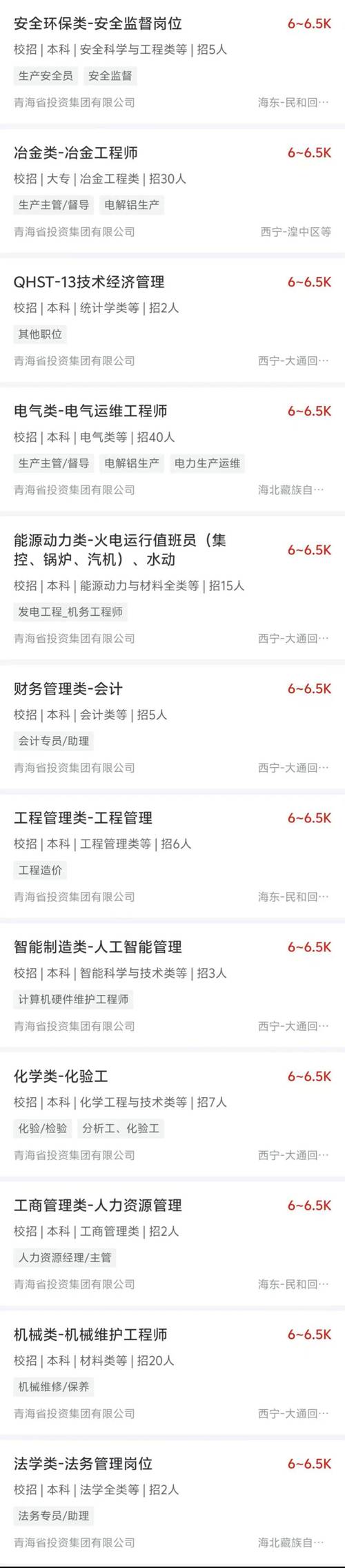 青海省招聘网-图1