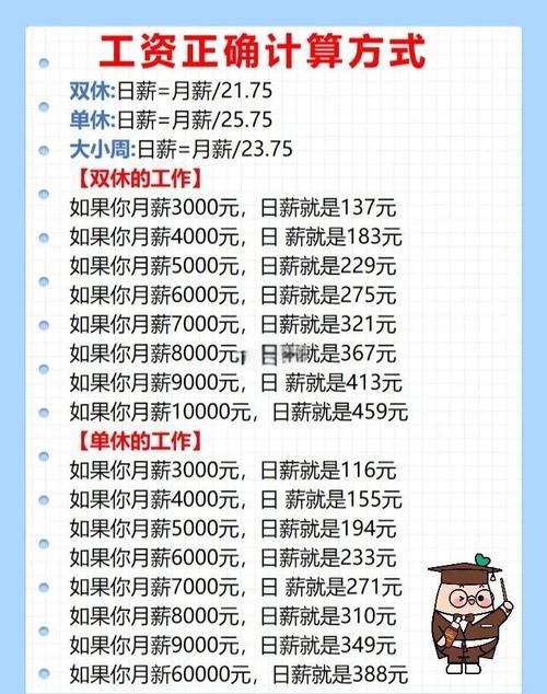 公司刚入职双休变单休-图1