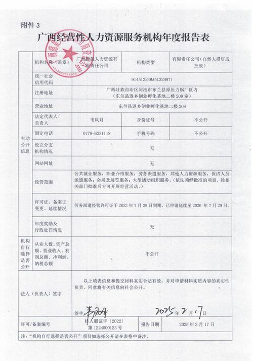 南华人力资源有限公司-图2