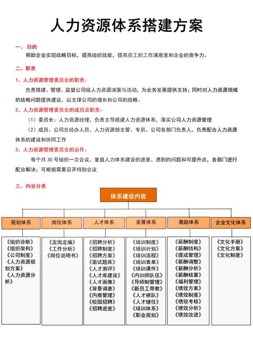 荐杰人力资源公司的规模-图1