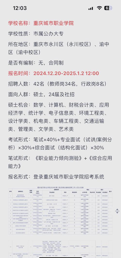 重庆教师招聘网-图1