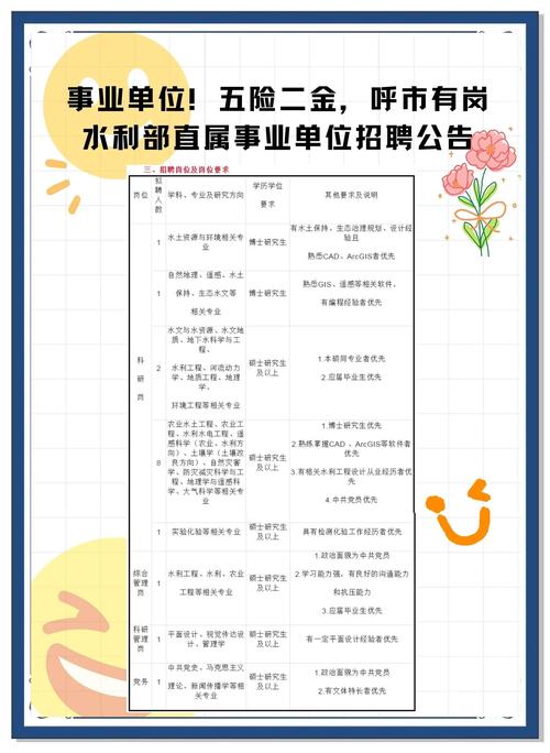 呼和浩特市招聘，有哪些岗位？-图1