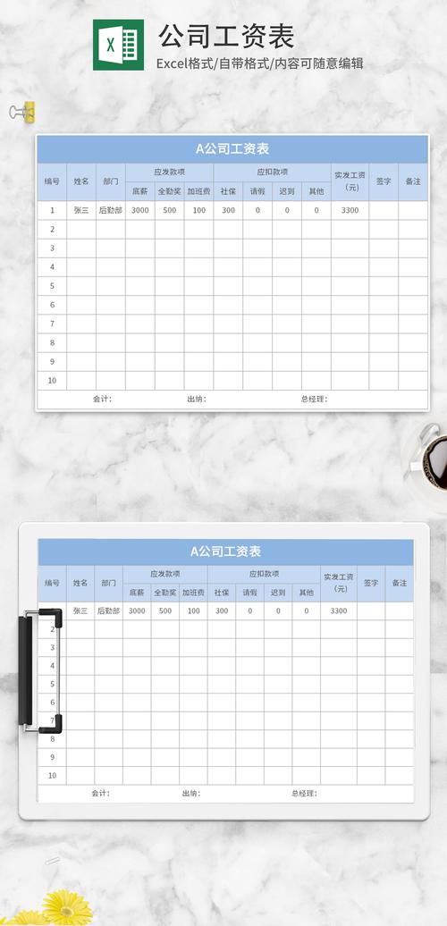 工资表制度如何规范管理？-图1