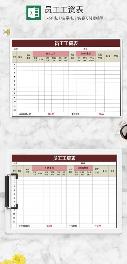 工资表制度如何规范管理？-图2