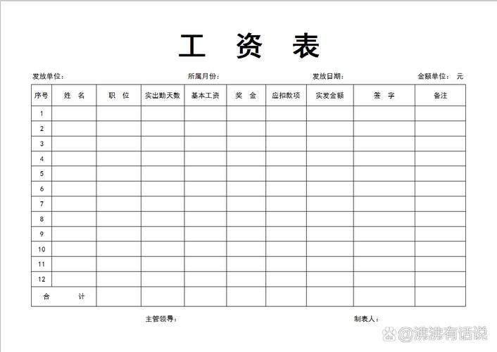 工资表制度如何规范管理？-图3