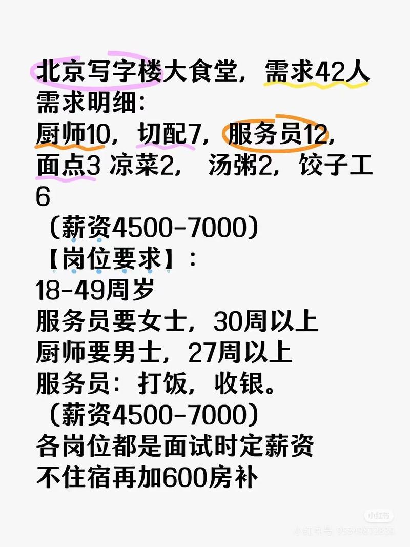 北京饭店招聘信息-图1